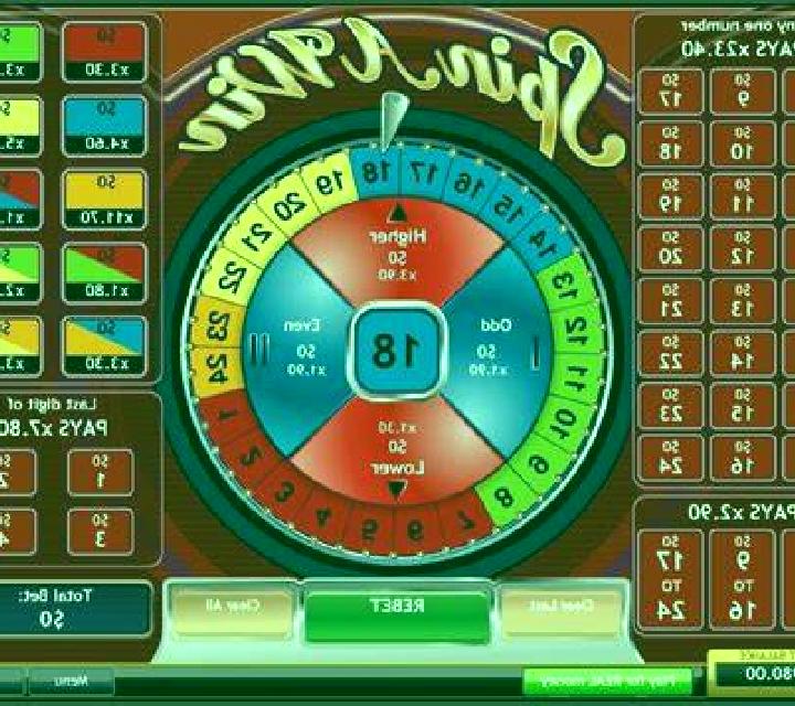 Spin A Win (Playtech) slot