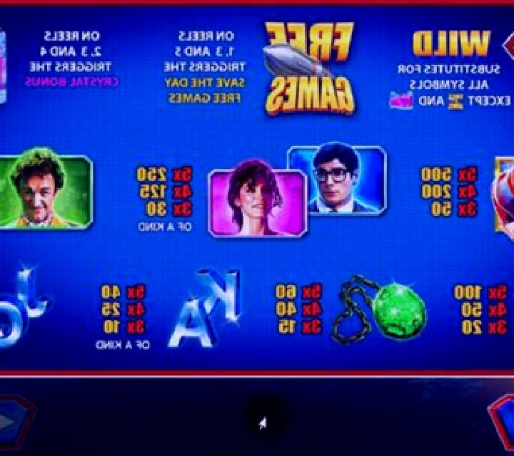 Superman (Playtech) slot